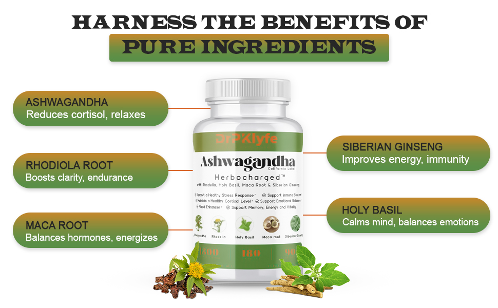 thumbnail video image 2 of DrPKLyfe Adaptogen Supplement - Ashwagandha Complex Blend 5-in-1 with Rhodiola Rosea, Maca, Ginseng, Holy Basil - Focus, Energy and Vitality for Men & Women - 3 Month Supply (180 Capsules), 2 of 11