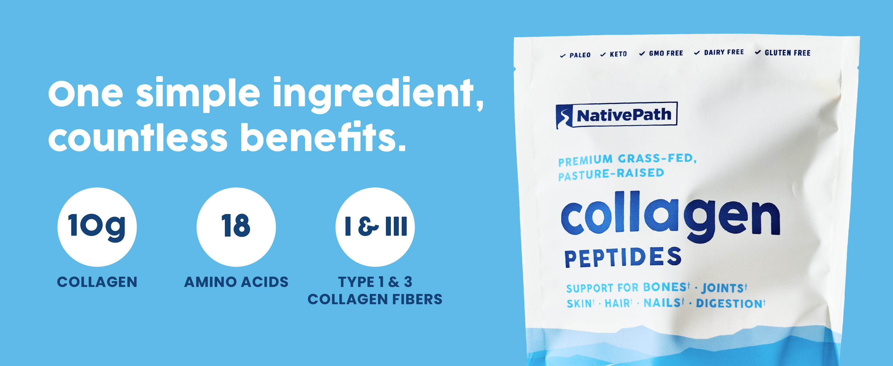 thumbnail video image 2 of NativePath Collagen Peptides Protein Powder, Grass-Fed Type 1 and 3, Unflavored, 56 Servings, 2 of 9