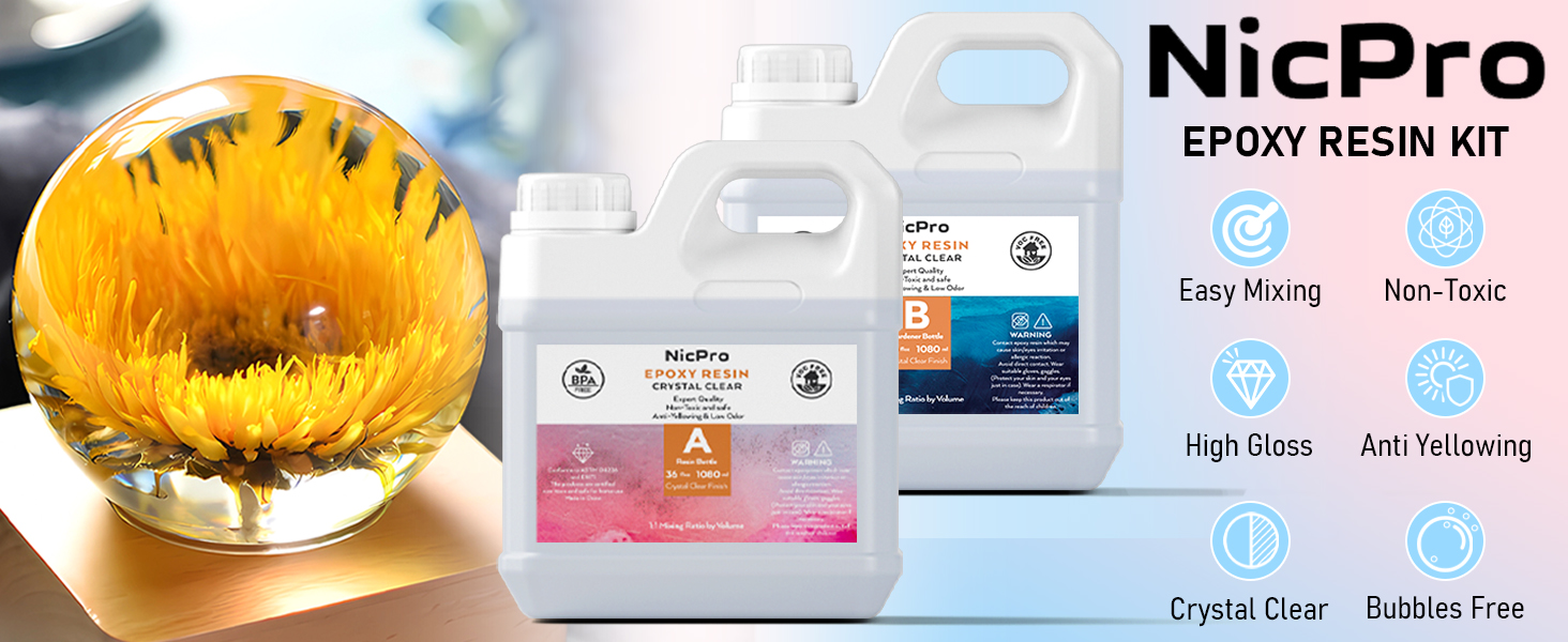 thumbnail video image 2 of Nicpro 72OZ Crystal Clear Epoxy Resin Kit, Casting and Coating Epoxy Resin Supplies, Resin Starter Kit for Resin Mold, Art, Jewelry Making with 16 Mica Powder, Gold Foil Flake, Measuring Cup, 2 of 8